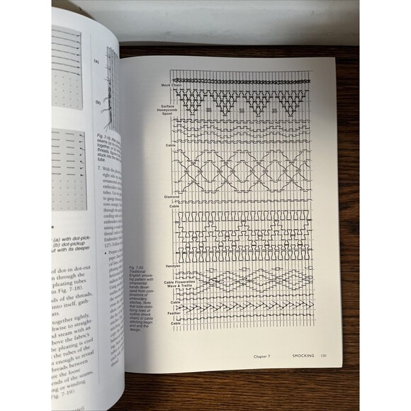 The Art of Manipulating Fabric - paperback Wolff, Colette Soft Cover - Picture 2 of 4